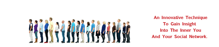 Personality Predictors
